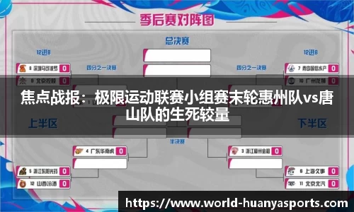 焦点战报：极限运动联赛小组赛末轮惠州队vs唐山队的生死较量